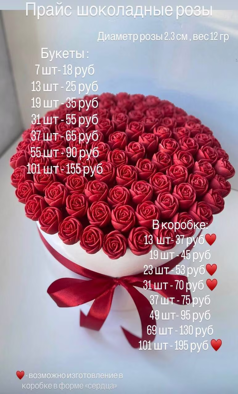 Шоколадные розы